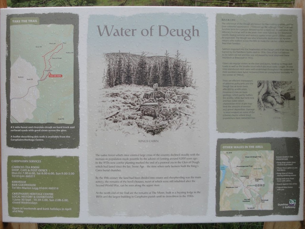 Sign by Water of Deugh